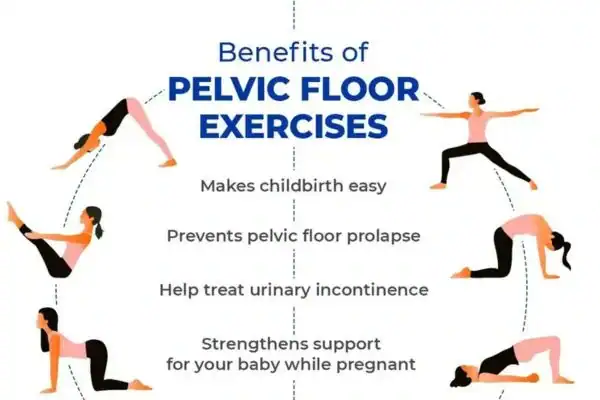 Pelvic Floor Exercises with faecal incontinence Basildon